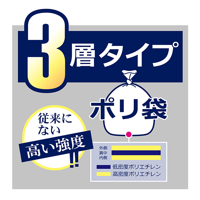 GS90 90L – 半透明 – 厚み0.015mm – メーカー直販、業務用ポリ袋直販